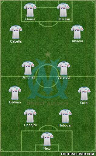 Olympique de Marseille Formation 2016
