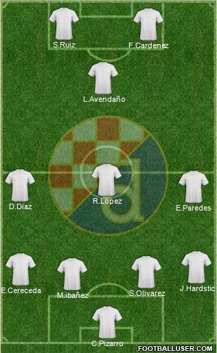 NK Dinamo Formation 2016