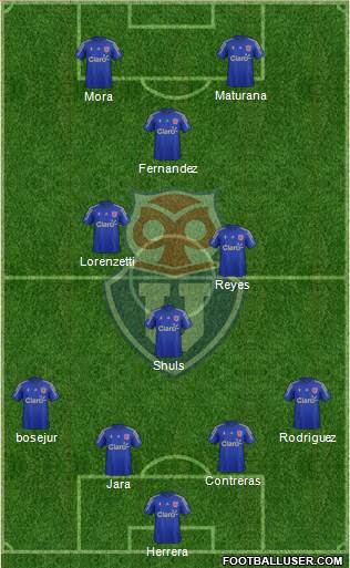 CF Universidad de Chile Formation 2016