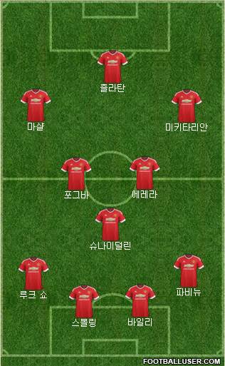 Manchester United Formation 2016
