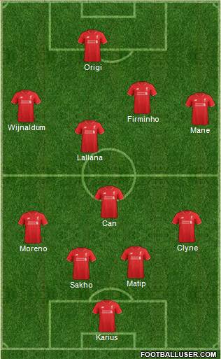 Liverpool Formation 2016