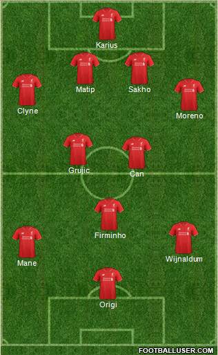 Liverpool Formation 2016