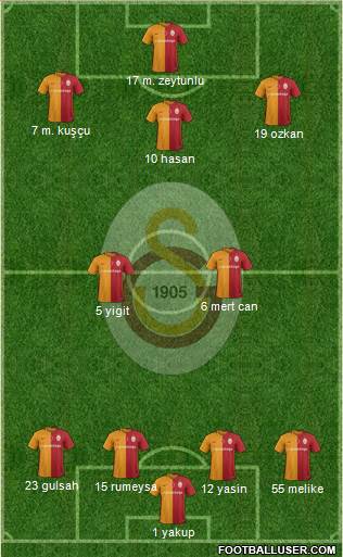 Galatasaray SK Formation 2016