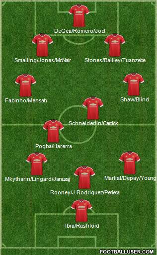 Manchester United Formation 2016
