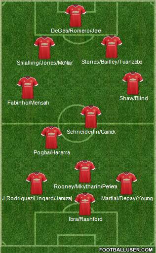 Manchester United Formation 2016