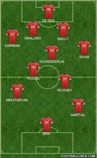 Manchester United Formation 2016