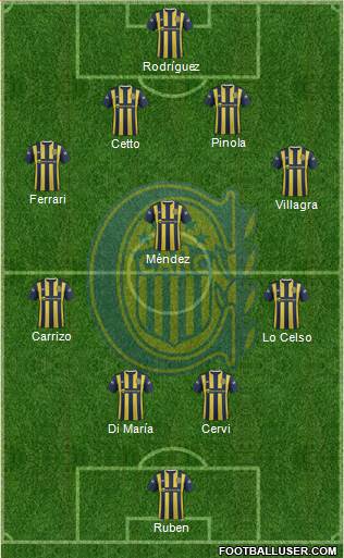 Rosario Central Formation 2016