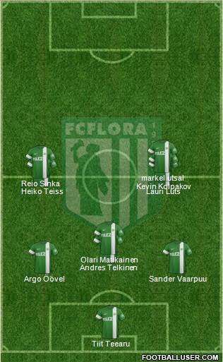 FC Flora Tallinn Formation 2016