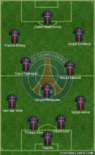 Paris Saint-Germain Formation 2016