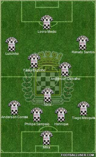 Boavista Futebol Clube - SAD Formation 2016
