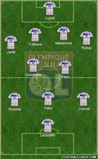 Olympique Lyonnais Formation 2016
