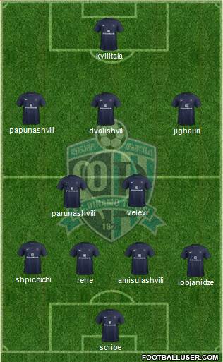 Dinamo Tbilisi Formation 2016