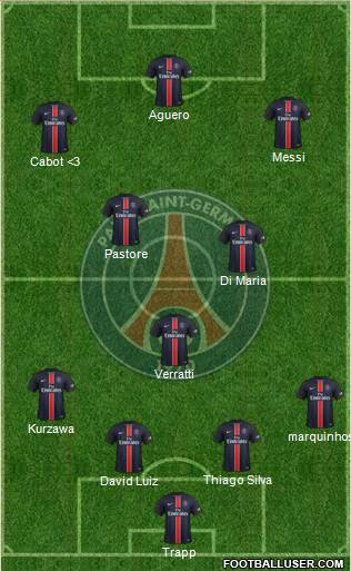 Paris Saint-Germain Formation 2016