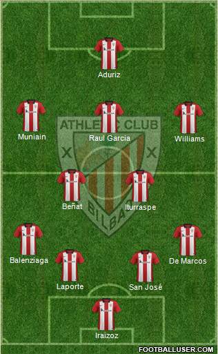 Athletic Club Formation 2016