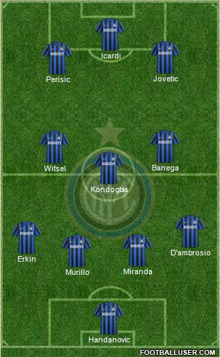 F.C. Internazionale Formation 2016