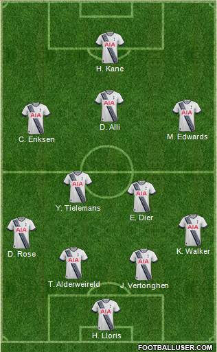 Tottenham Hotspur Formation 2016