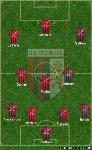 Nuova Vibonese Formation 2016