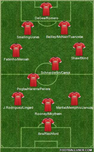 Manchester United Formation 2016