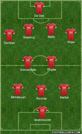 Manchester United Formation 2016