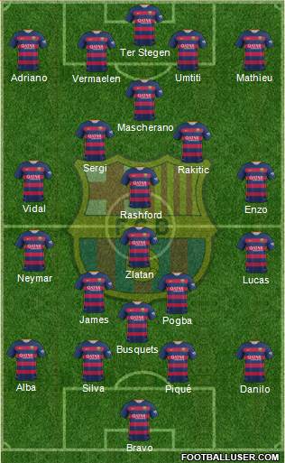 F.C. Barcelona Formation 2016