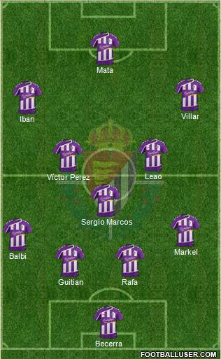 R. Valladolid C.F., S.A.D. Formation 2016