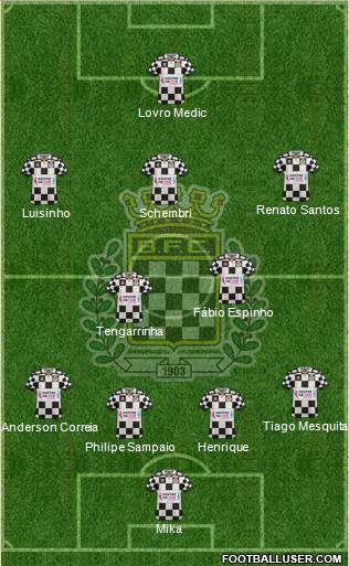 Boavista Futebol Clube - SAD Formation 2016