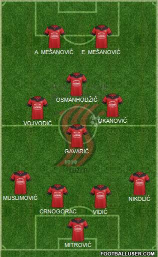 FK Sloboda Tuzla Formation 2016