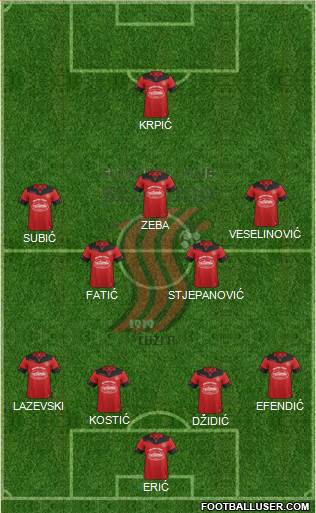 FK Sloboda Tuzla Formation 2016