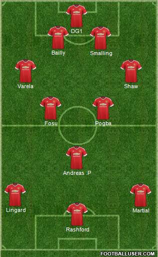 Manchester United Formation 2016