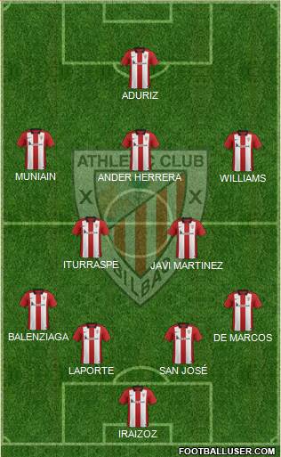 Athletic Club Formation 2016