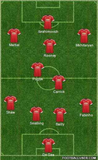 Manchester United Formation 2016