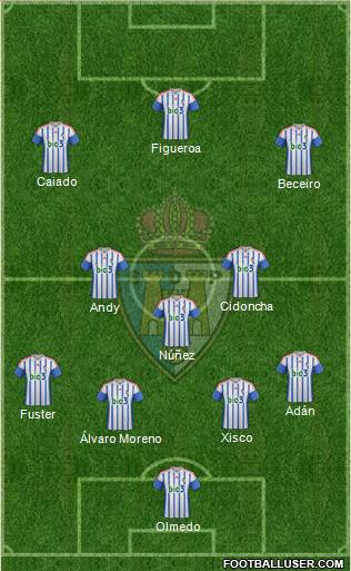 S.D. Ponferradina Formation 2016