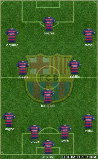 F.C. Barcelona Formation 2016