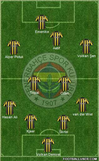 Fenerbahçe SK Formation 2016