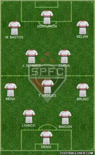 São Paulo FC Formation 2016