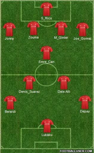 Liverpool Formation 2016