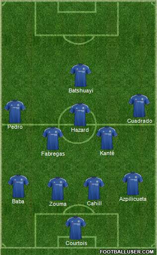 Chelsea Formation 2016