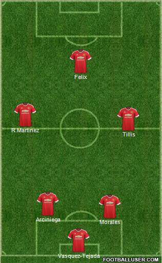 Manchester United Formation 2016