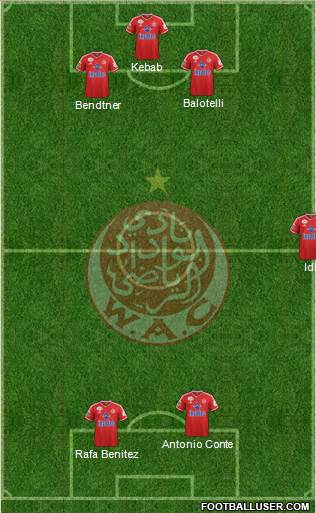 Wydad Athletic Club Formation 2016