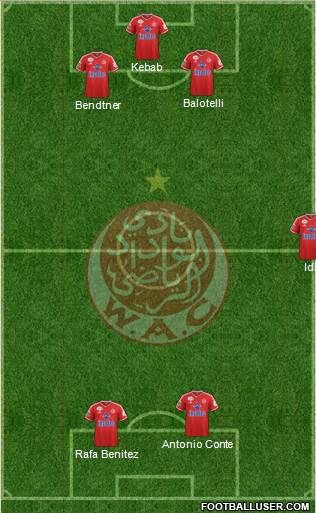 Wydad Athletic Club football formation