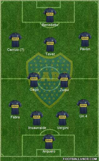 Boca Juniors Formation 2016