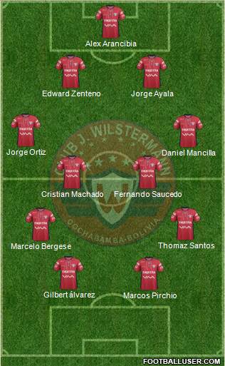 C Jorge Wilstermann Formation 2016