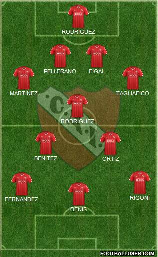 Independiente Formation 2016