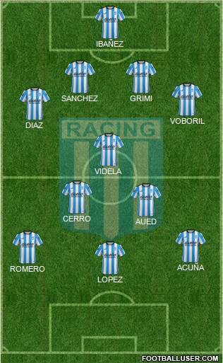 Racing Club Formation 2016