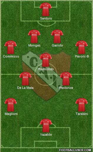 Independiente Formation 2016