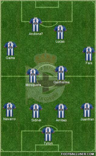 R.C. Deportivo de La Coruña S.A.D. Formation 2016