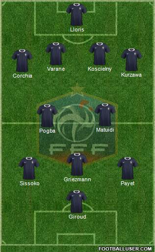 France Formation 2016