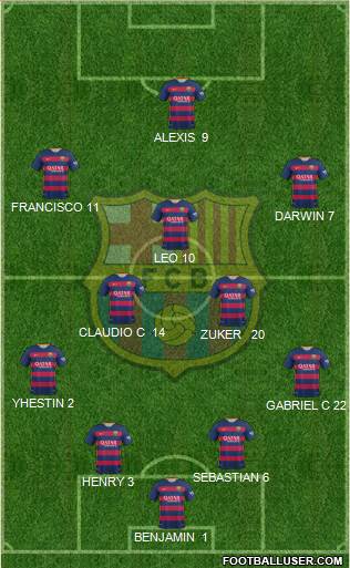 F.C. Barcelona Formation 2016