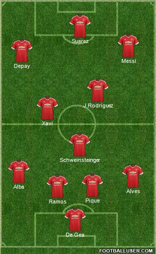 Manchester United Formation 2016