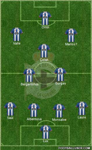 R.C. Deportivo de La Coruña S.A.D. Formation 2016